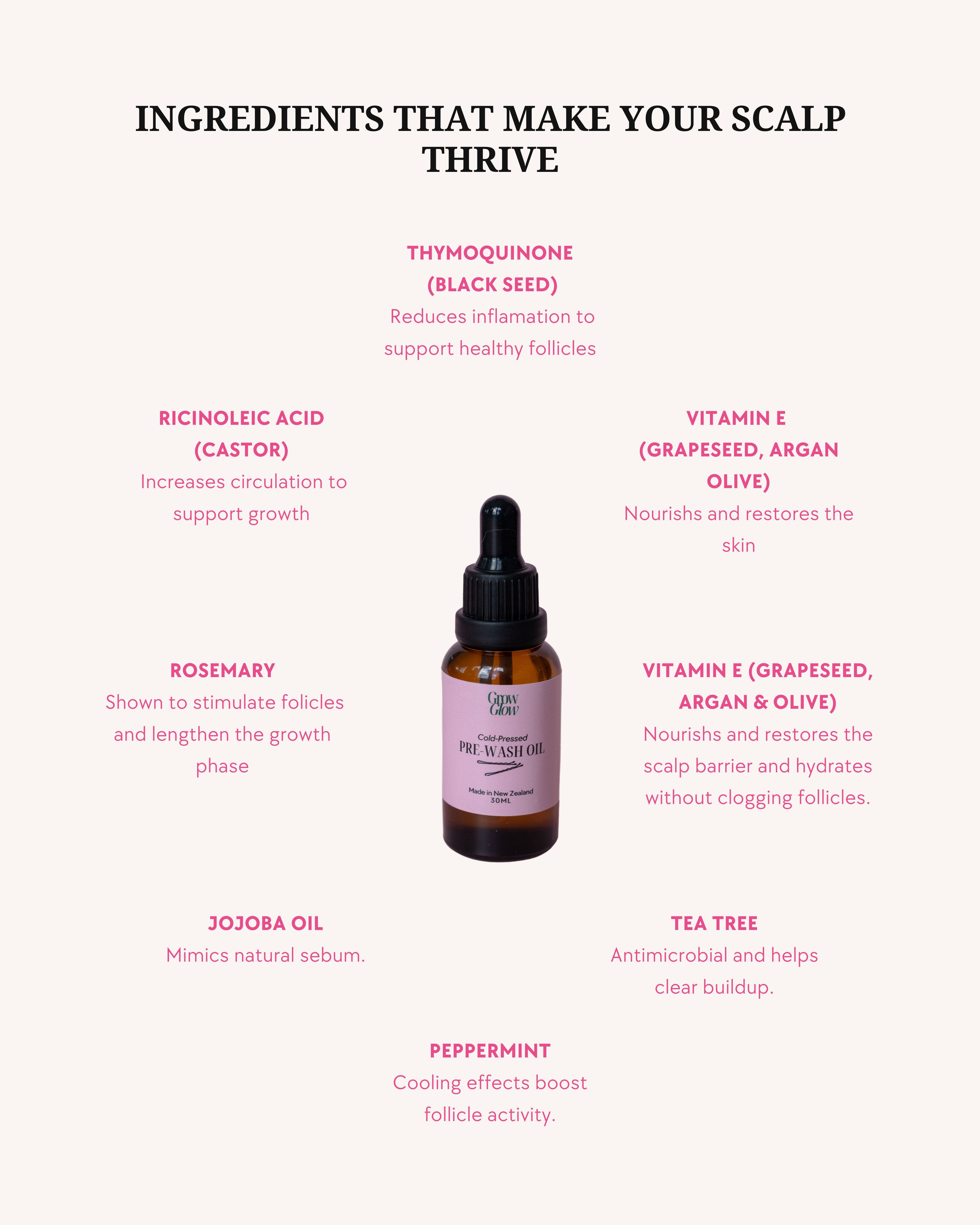 Ingredients used in Grow Glow Pre Wash Hair Oil for natural hair growth and healthy long hair.